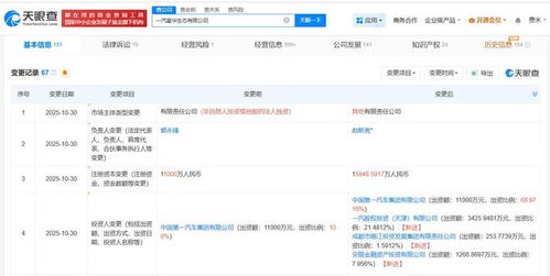 交銀投資戰(zhàn)略入股一汽富華生態(tài)公司，加速企業(yè)營銷與品牌形象升級